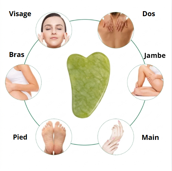 Rouleau de Jade & Pierre Gua Sha Naturelle