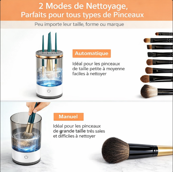 NOCCLILI  le Nettoyeur de Pinceaux Électrique USB 3-en-1