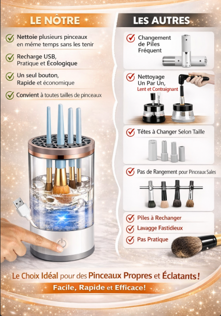 NOCCLILI  le Nettoyeur de Pinceaux Électrique USB 3-en-1